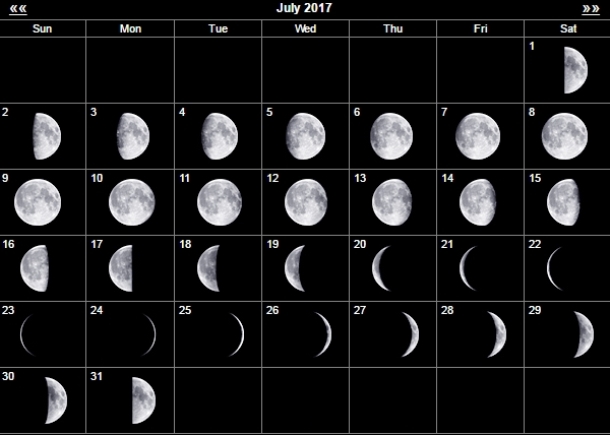 Фазы Луны в июле 2017 года по дням