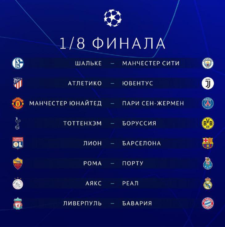 Лига чемпионов 2019: расписание матчей плей-офф, календарь