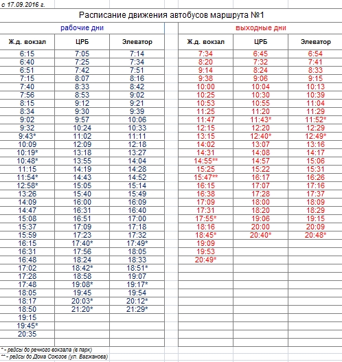 Расписание автобусов тверь красное. Маршрут 106 автобуса Тверь. Расписание автобуса 128 Тверь завод 1. Расписание автобуса один Тверь. Расписание автобуса 1 Тверь ЦРБ вокзал.