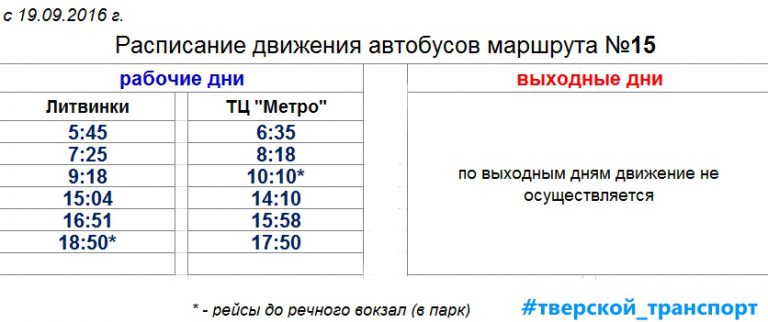 Расписание электричек редкино тверь