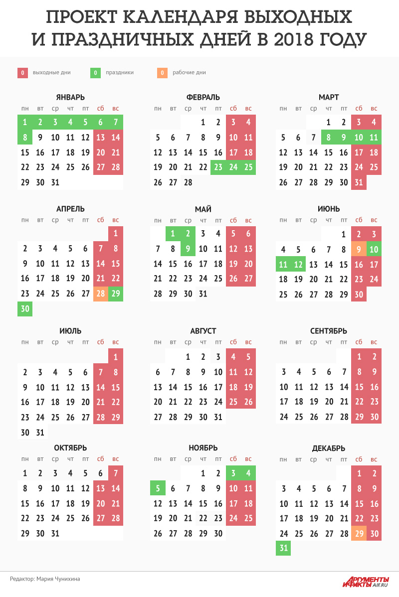 Календарь выходных и праздничных дней на 2018 год в России