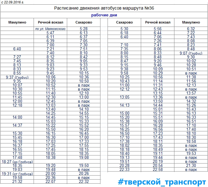 Расписание автобусов Тверь Сахарово 36 автобуса.