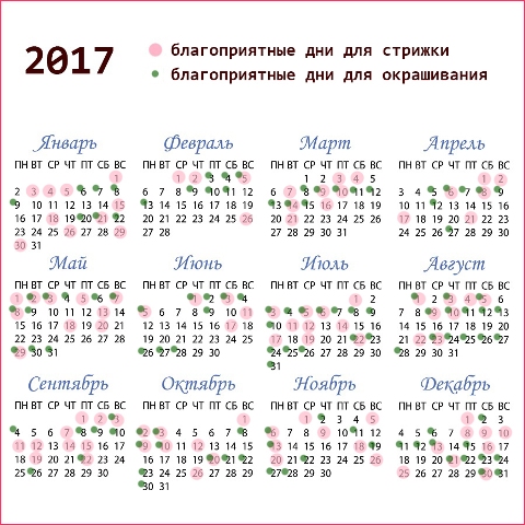 Благоприятные дни для стрижки в июне 2017 по лунному календарю